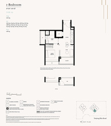 Arina East Residences (D15), Apartment #520874051